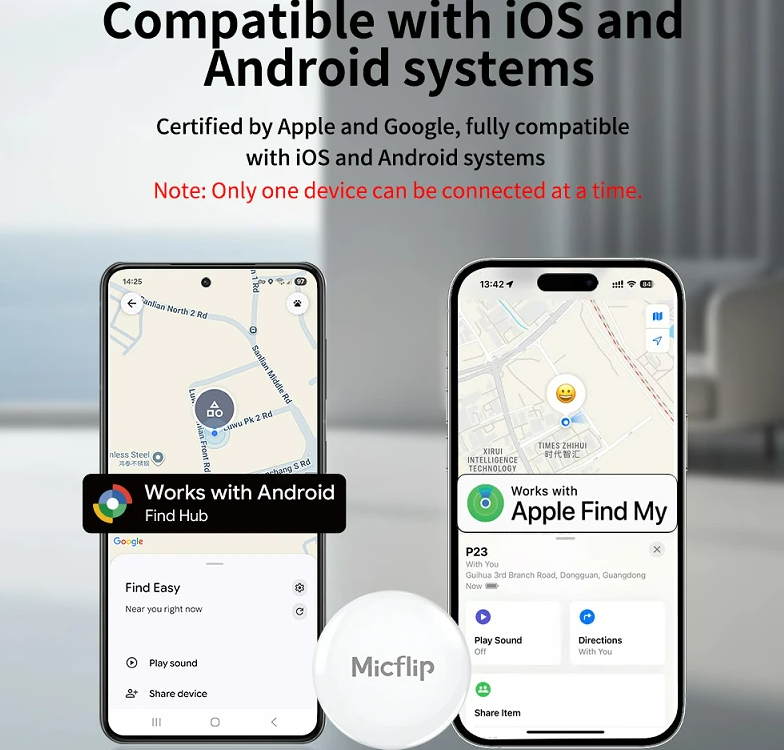MICFLIP Mini rastreador GPS